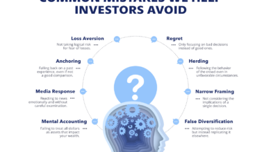 Common Investment Mistakes to Avoid
