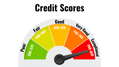 Credit Score: What It Is and How to Improve It