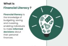 Financial Literacy: Why It Matters