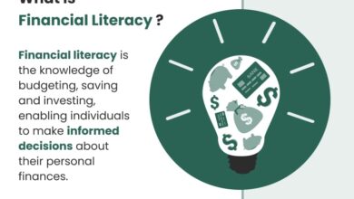 Financial Literacy: Why It Matters