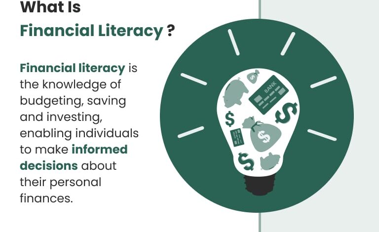 Financial Literacy: Why It Matters