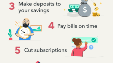 How to Manage Money Effectively (Step-by-Step Guide)