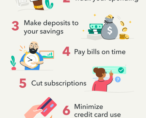How to Manage Money Effectively (Step-by-Step Guide)