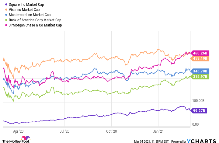 How to Pick Winning Stocks