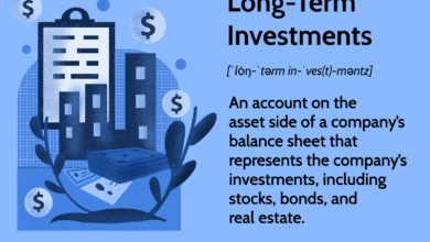Long-Term vs Short-Term Investing
