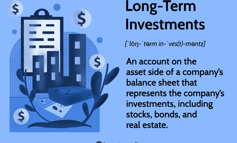 Long-Term vs Short-Term Investing
