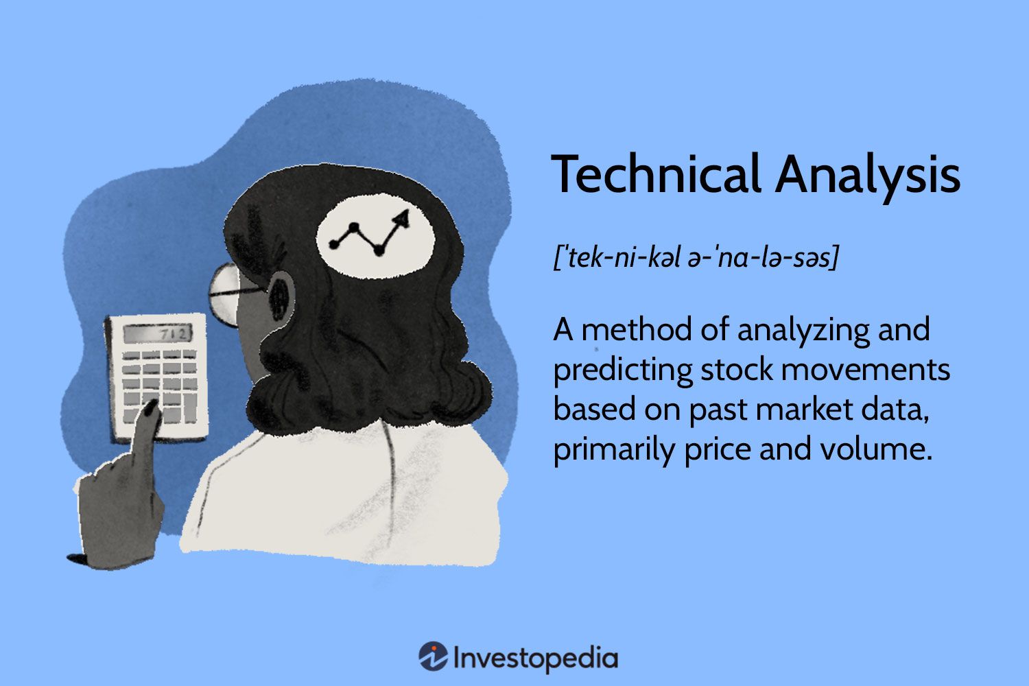 Technical Analysis Technical Analysis