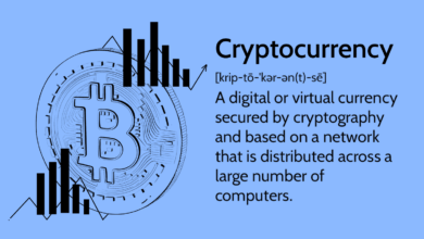 What Is Cryptocurrency? Beginner’s Guide