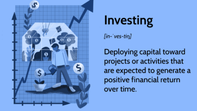 What Is Investing? Beginner’s Guide