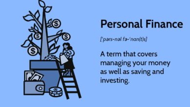 What Is Personal Finance? Everything You Need to Know